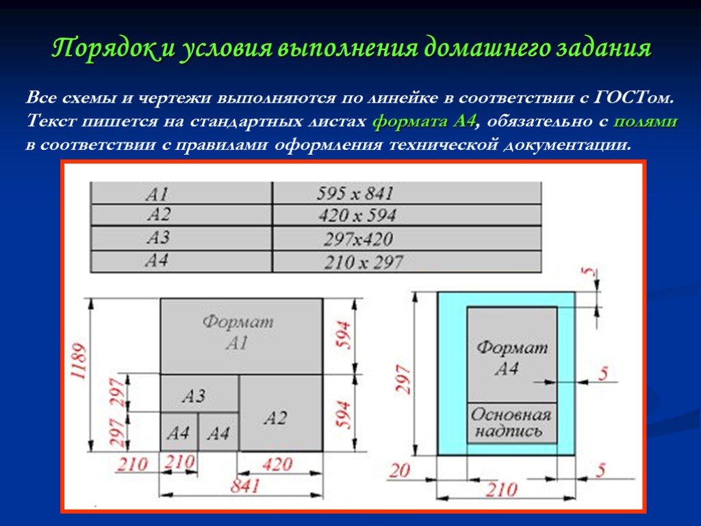 Порядок и условия выполнения домашнего задания Все схемы и чертежи выполняются по линейке в